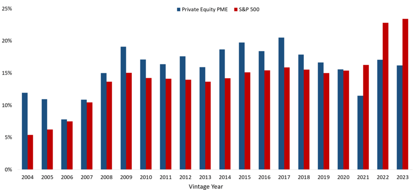 Chart 1-Nov-04-2025-04-41-43-3233-PM-2
