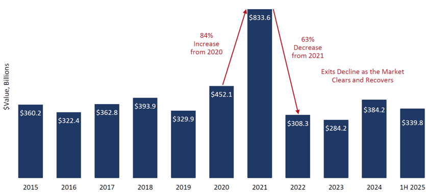 Chart 2-Nov-04-2025-04-44-55-2605-PM-1