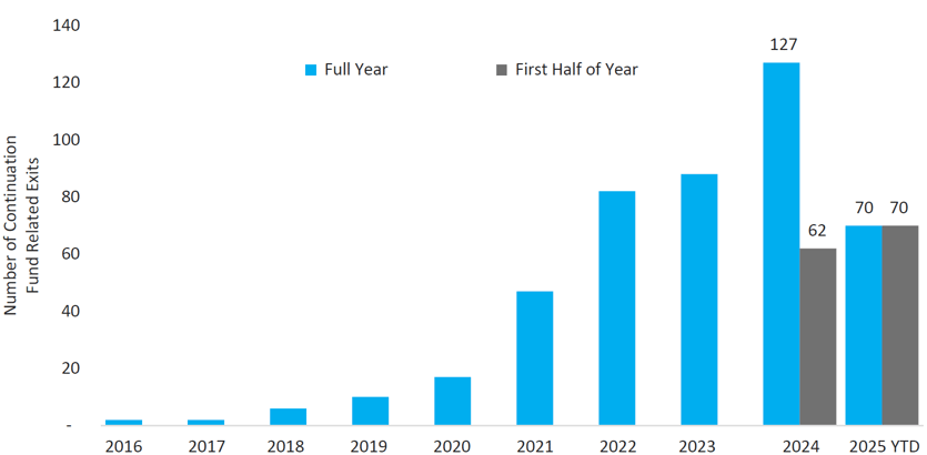 Chart 3-Nov-04-2025-05-32-39-2082-PM