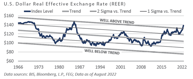 Economic Update 01