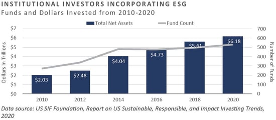 4Q 2022 PCQ_chart2