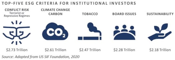 RI Investing Icons 1