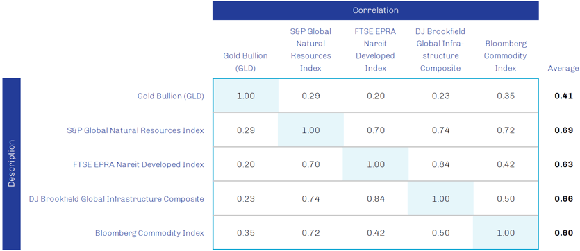 Screenshot 2025-11-13 113732