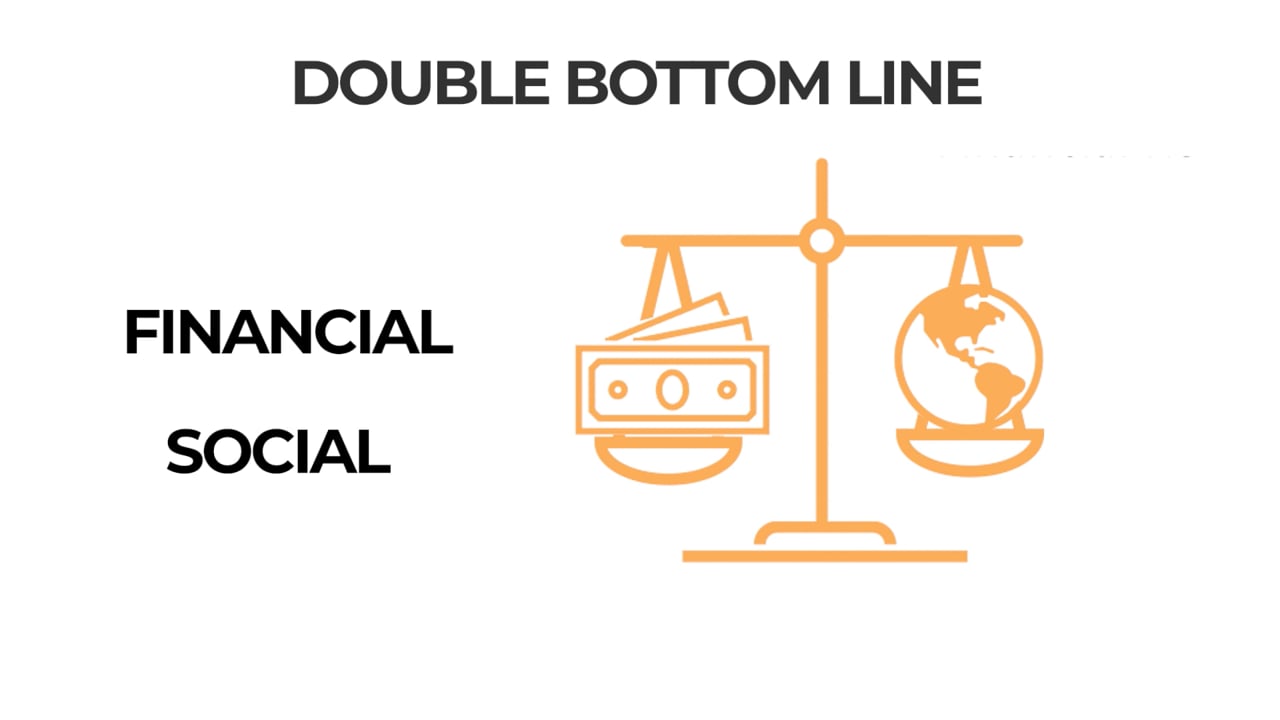 RI Video Series [2]: What is Responsive Investing?